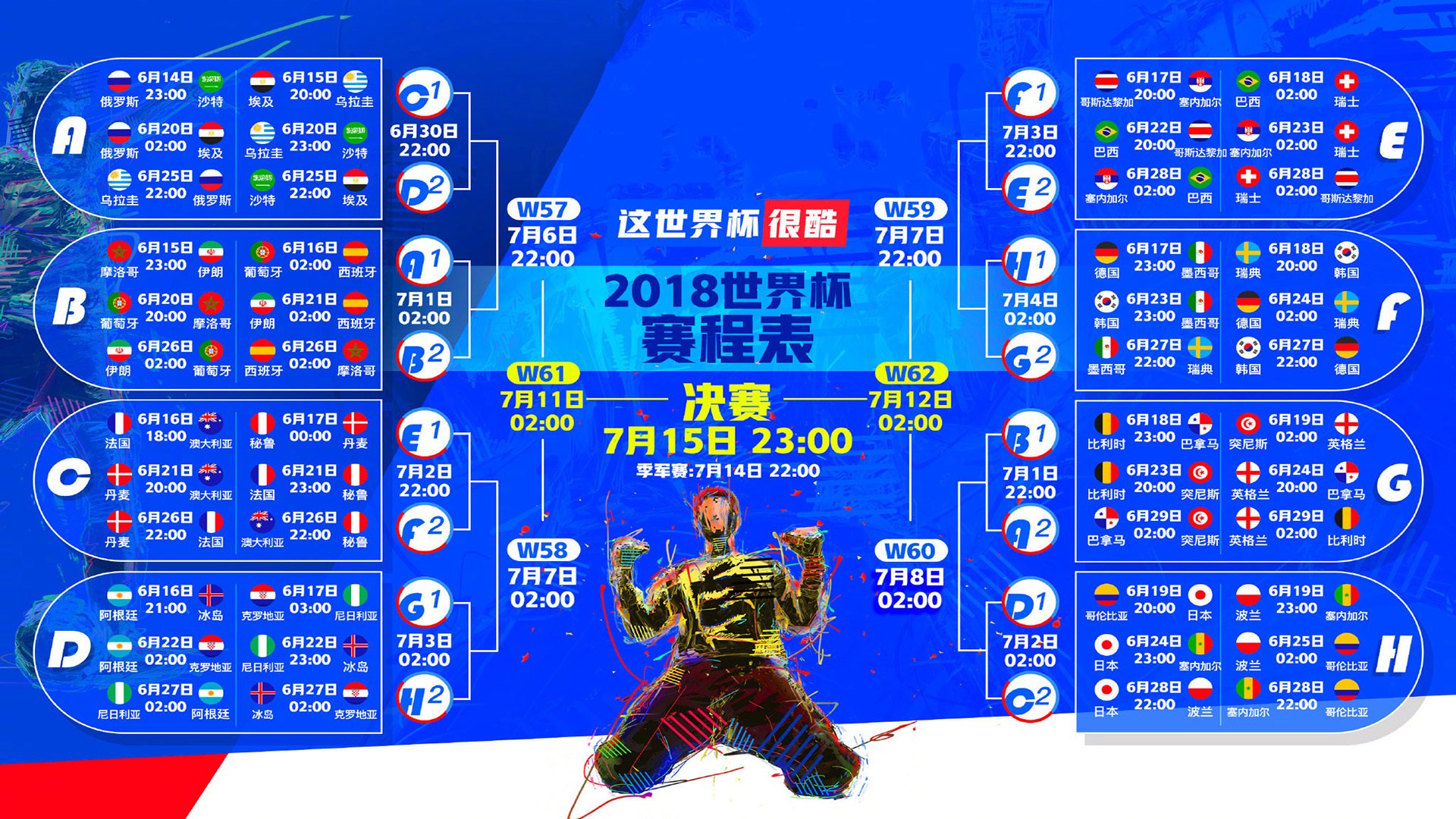国际拳击联赛：训练科学化与医疗支持成为队伍投入重点，国际拳击联合会